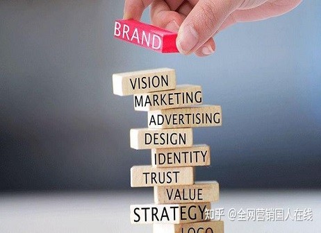 什么是品牌營銷策略？