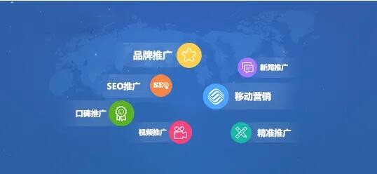 如何制定多渠道營銷策略？