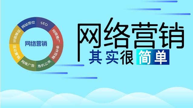 網(wǎng)絡(luò)營銷的主要目標(biāo)是什么？