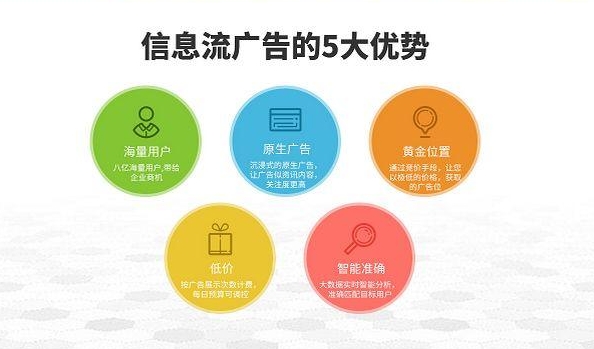 利用大數據編織精準網絡推廣的經緯：數據驅動下的營銷策略新紀元